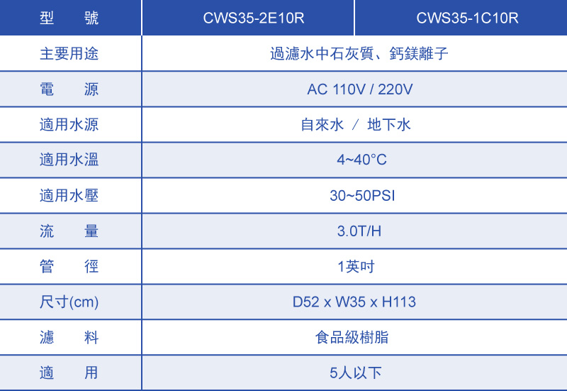 CWS35-1C10R