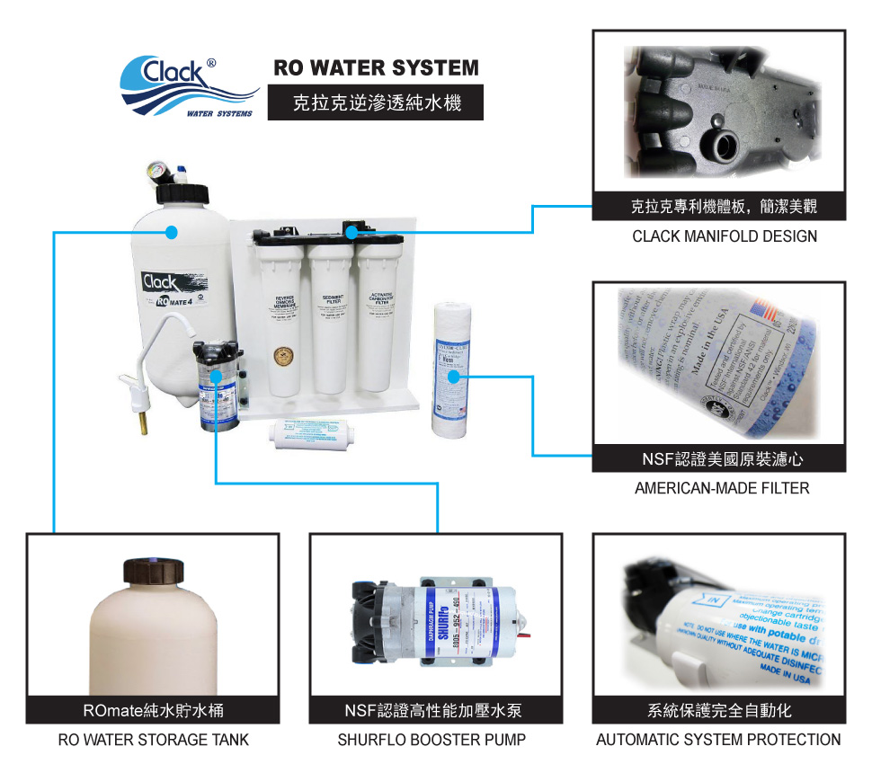 克拉克RO逆滲透純水機