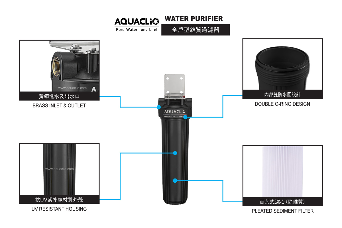 AQUACLIO全屋型雜質過濾器