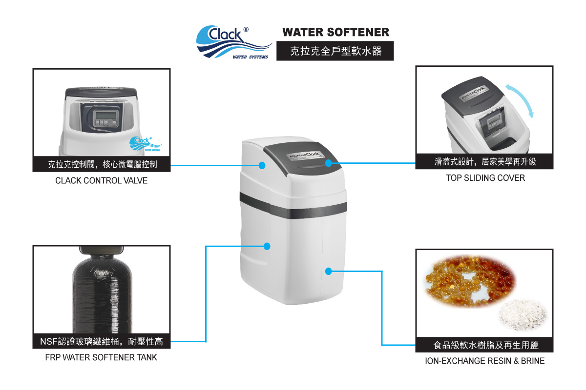 克拉克智能軟水系統