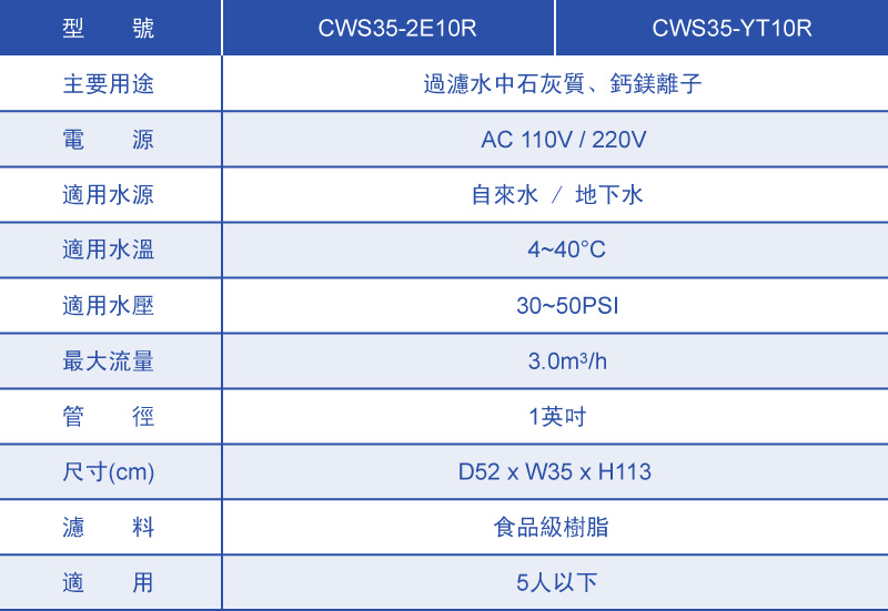 CWS35-1C10R