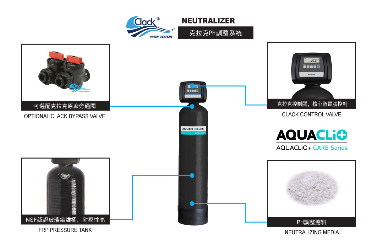 克拉克智慧高效全屋PH調整系統