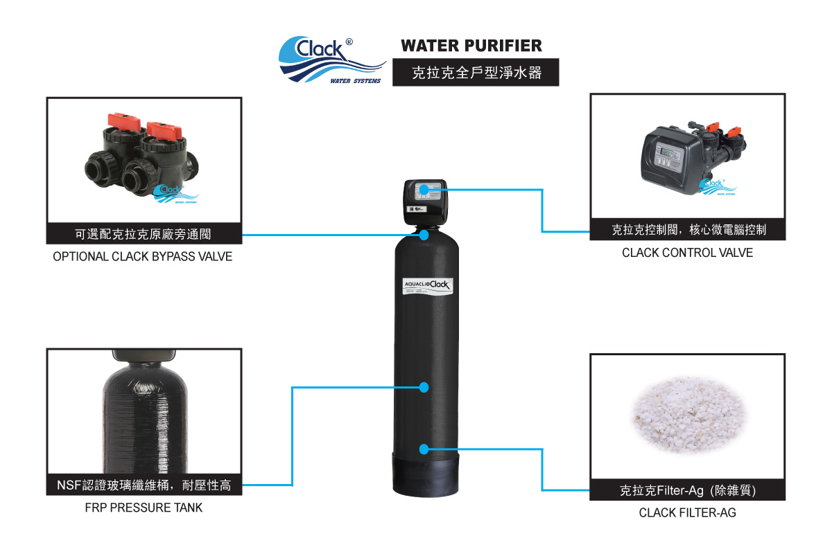 克拉克全屋淨水系統