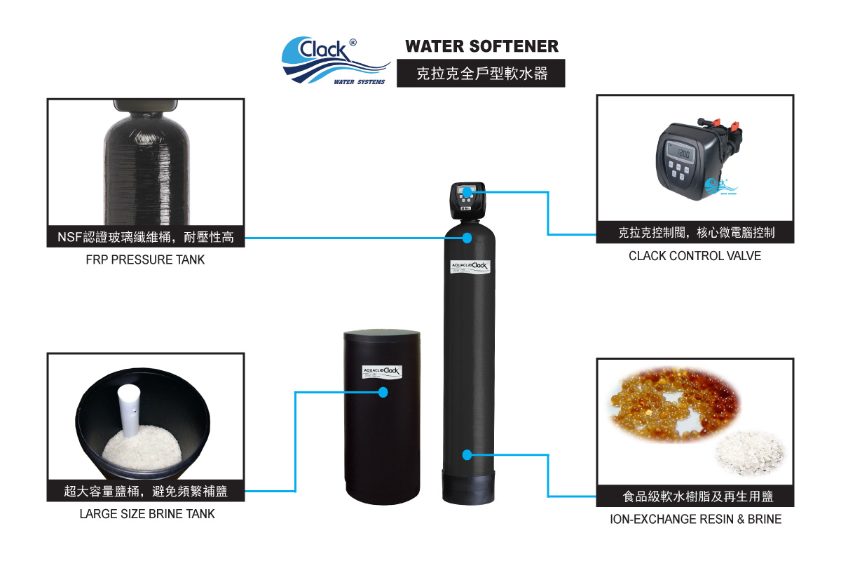 克拉克全屋軟水系統