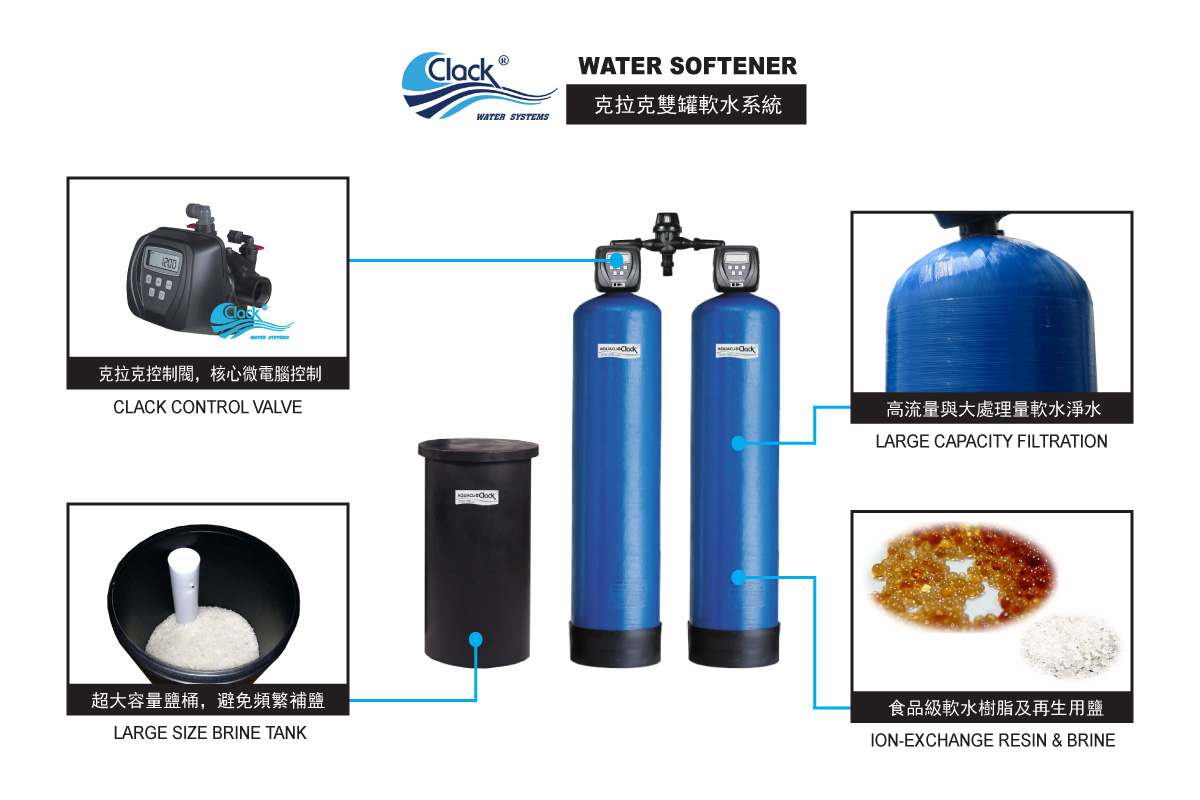 克拉克雙罐式軟水系統