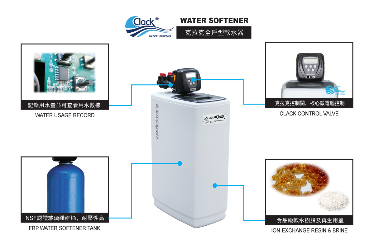 克拉克一體式軟水機
