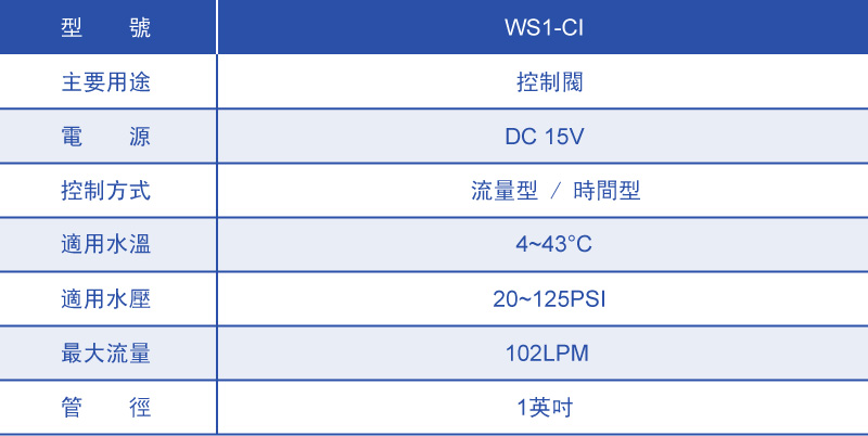 Clack Control Valve WS1CI