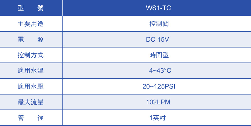 Clack Control Valve WS1TC