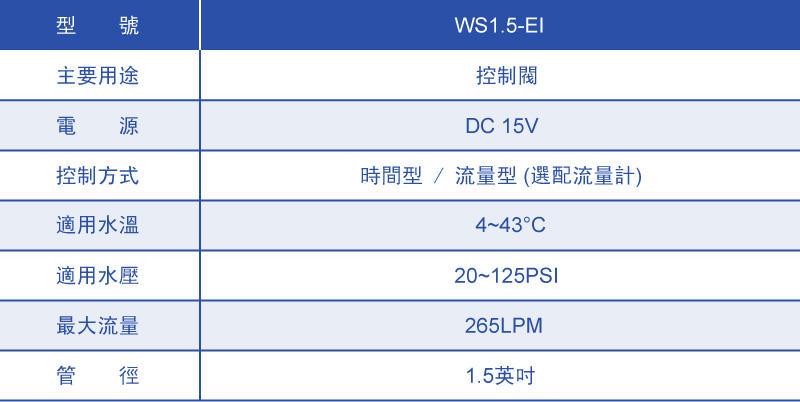 Clack Control Valve WS1.5EI